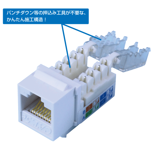 押込工具不要＞ Cat.5e RJ45 LAN用ジャック (壁面端子・ローゼット用