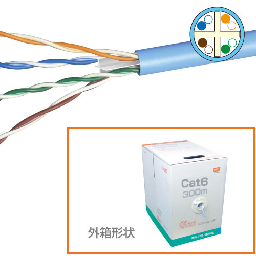 LANケーブル 300m巻 Cat.6 カテゴリー6 フリーコイル巻 ホワイト(白