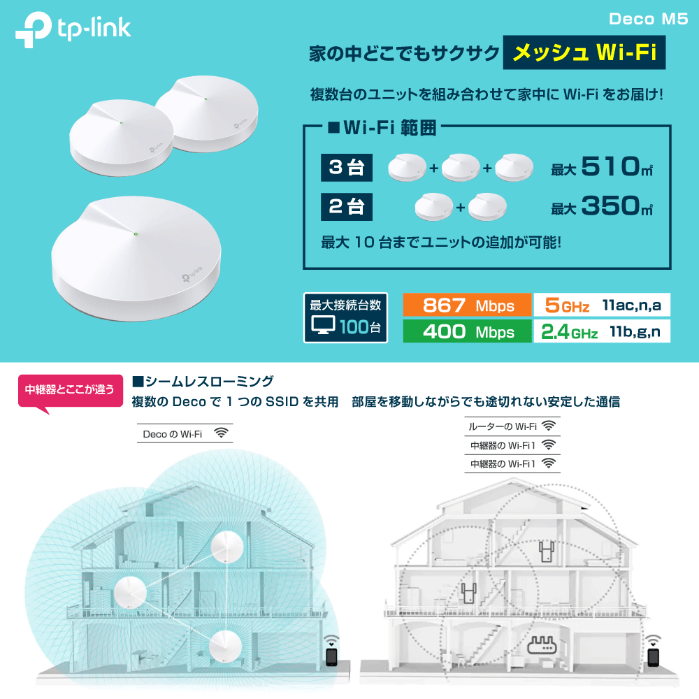 TP-Link】メッシュWi-Fiユニット【1台(追加用)】: |e431（いいしざい