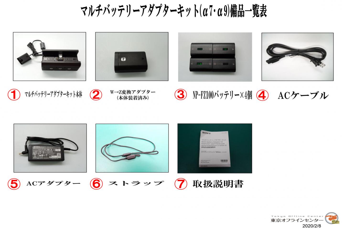 マルチバッテリーアダプターキット(α7・α9)｜撮影機材レンタルからEDIT