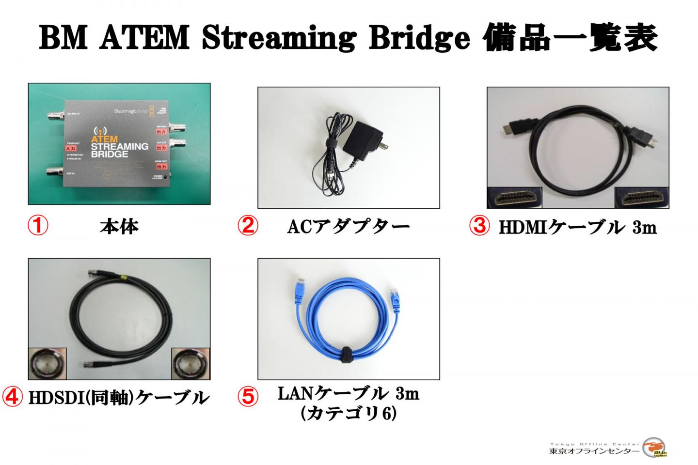 Blackmagic Design ATEM Streaming Bridge｜撮影機材レンタルからEDIT