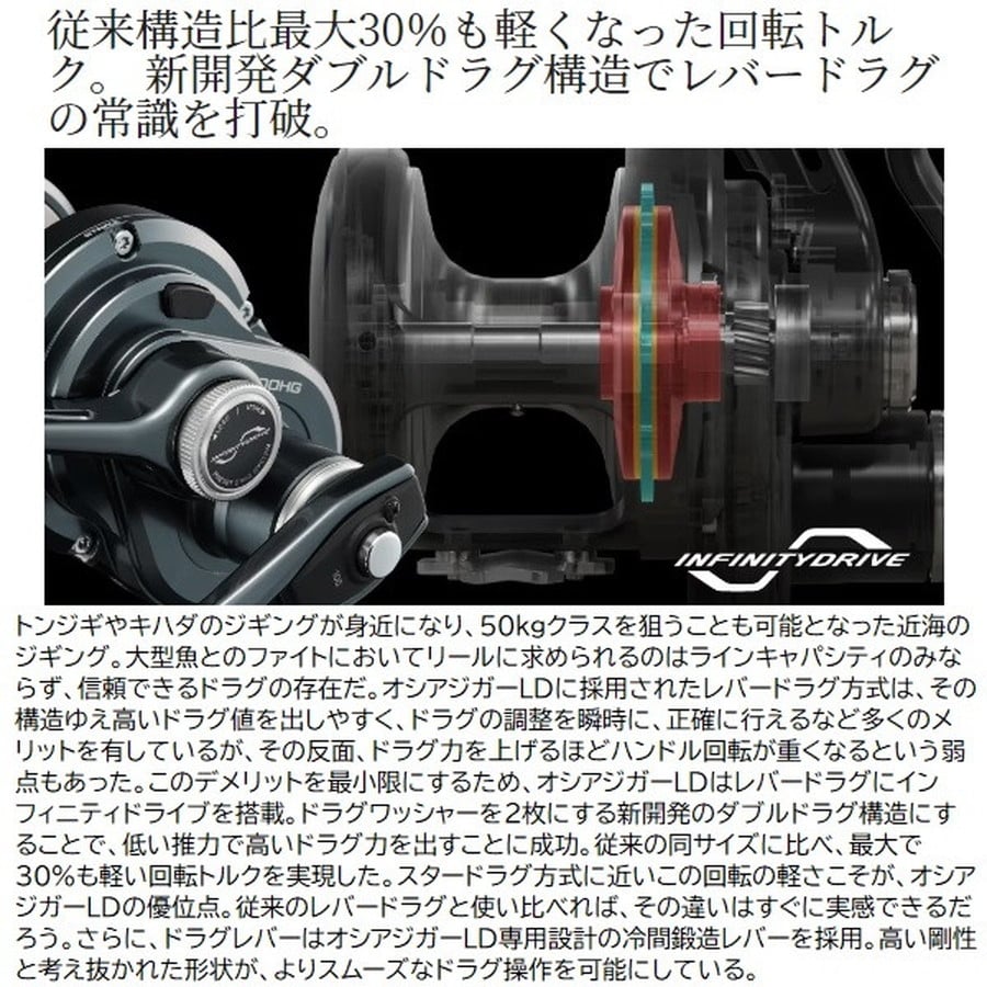 シマノ ベイトリール 24オシアジガー LD 2500MG: 釣具のキャスティング