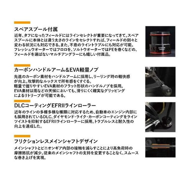 オクマ スピニングリール ITX CB PLUS アイティーエックスシービー