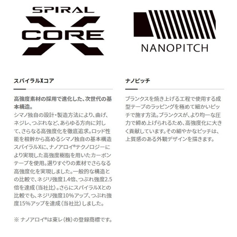 シマノ へら竿 飛天弓 閃光P2 19.5(6ピース): 釣具のキャスティング