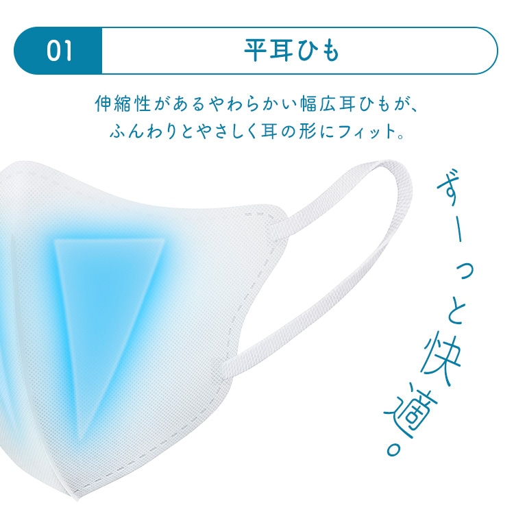 公式］のどうるおいマスク 加湿 マスク 3点セット ナノエアー うるおい