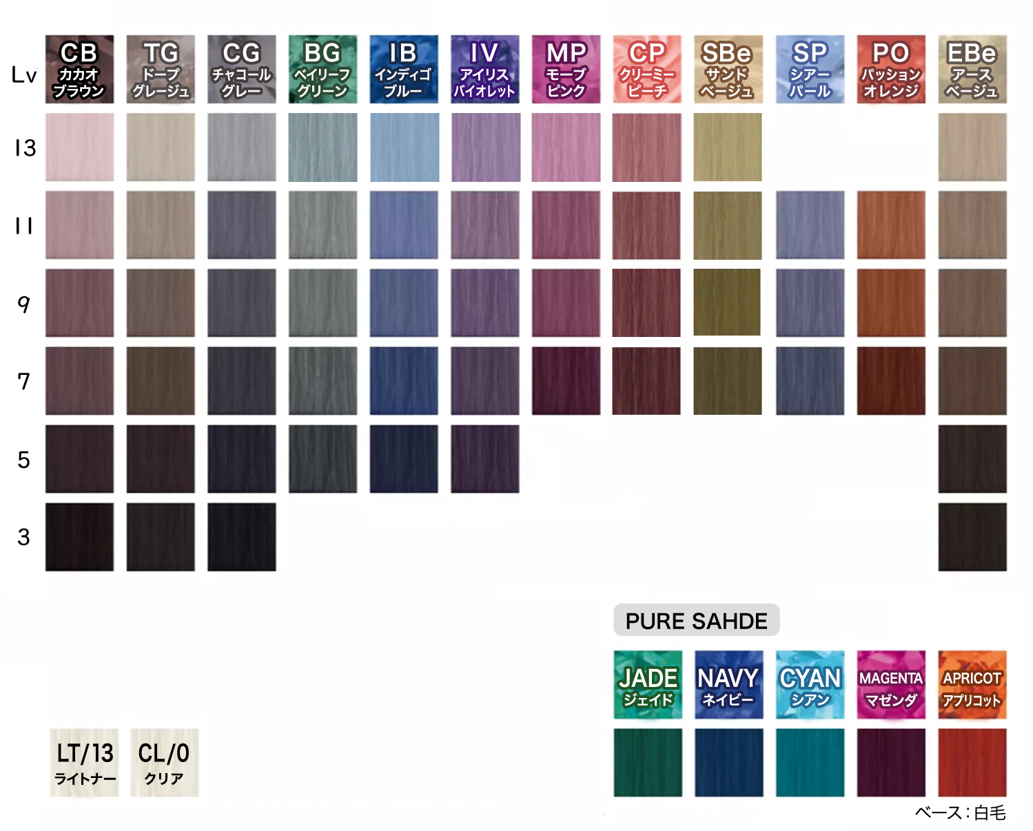 資生堂　美容師　新品　アルティスト　カラー 楽天市場】資生堂 アルティスト 80g + オキシ 100ml セット ミルク