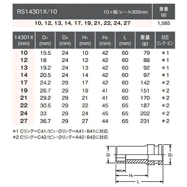 コーケン RS14301X/10 12.7sq. インパクトソケット 6角セミディープ