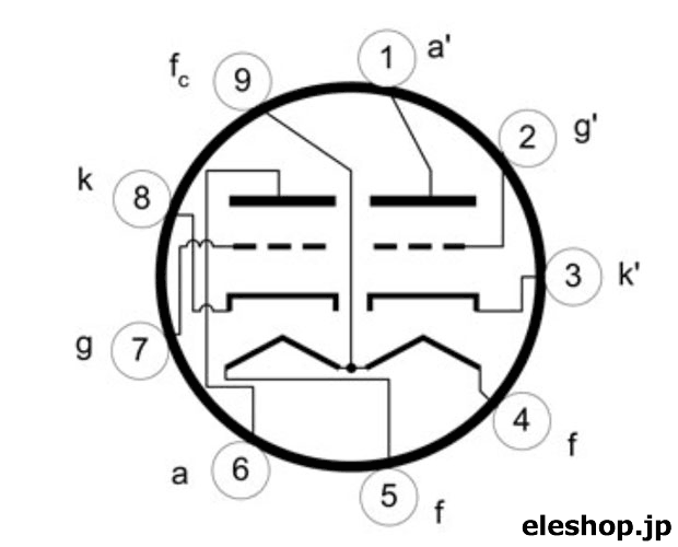 高周波増幅用双三極管 / ECC99
