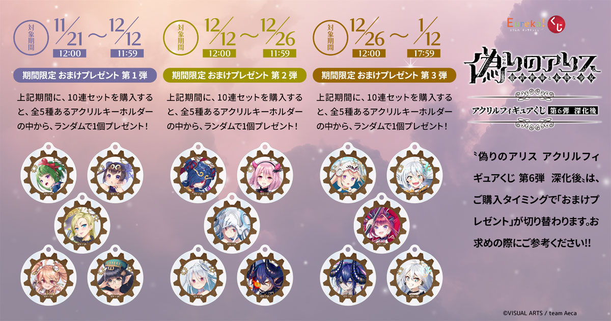 Eureka!オンラインくじ | Eureka!オンラインくじ