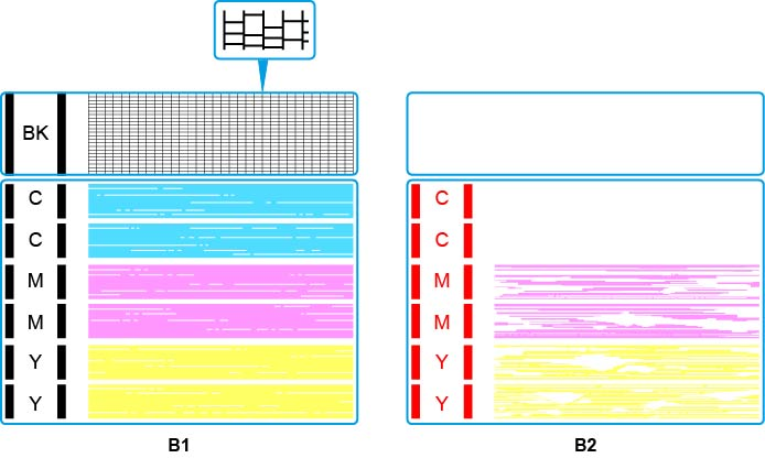 インクジェットプリンター】印刷がかすれる、違う色になる、インクが出