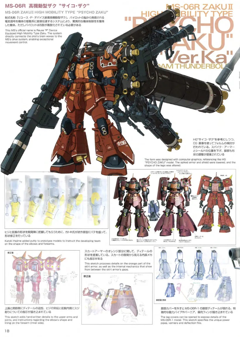 再販】11月予定！MG 高機動型ザク“サイコ・ザク”Ver.Kaの内容物や特徴