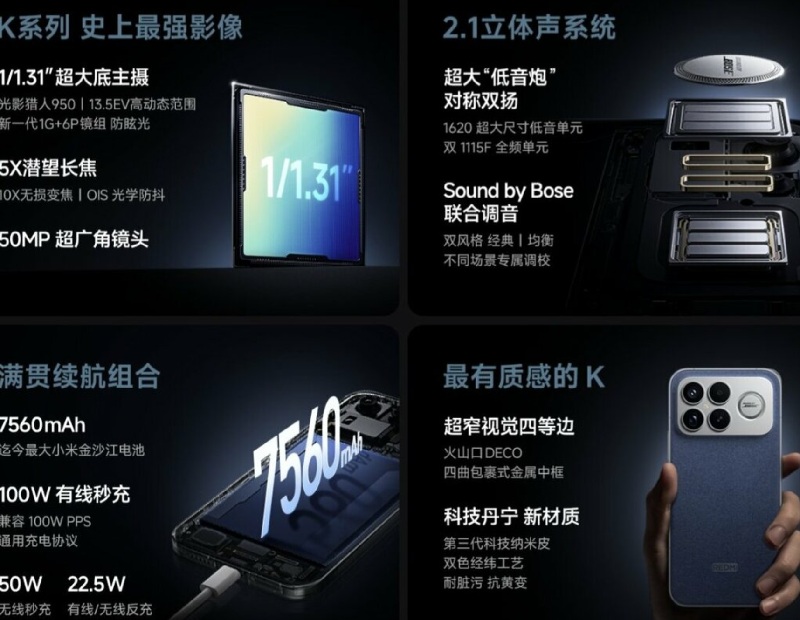 The Newest Redmi K90 Pro Max Smartphone: Unique Features and