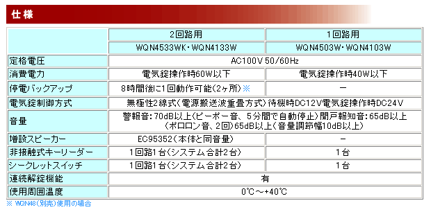 WQN4503W パナソニック 電気錠操作器（1回路・露出型） 即配・速配