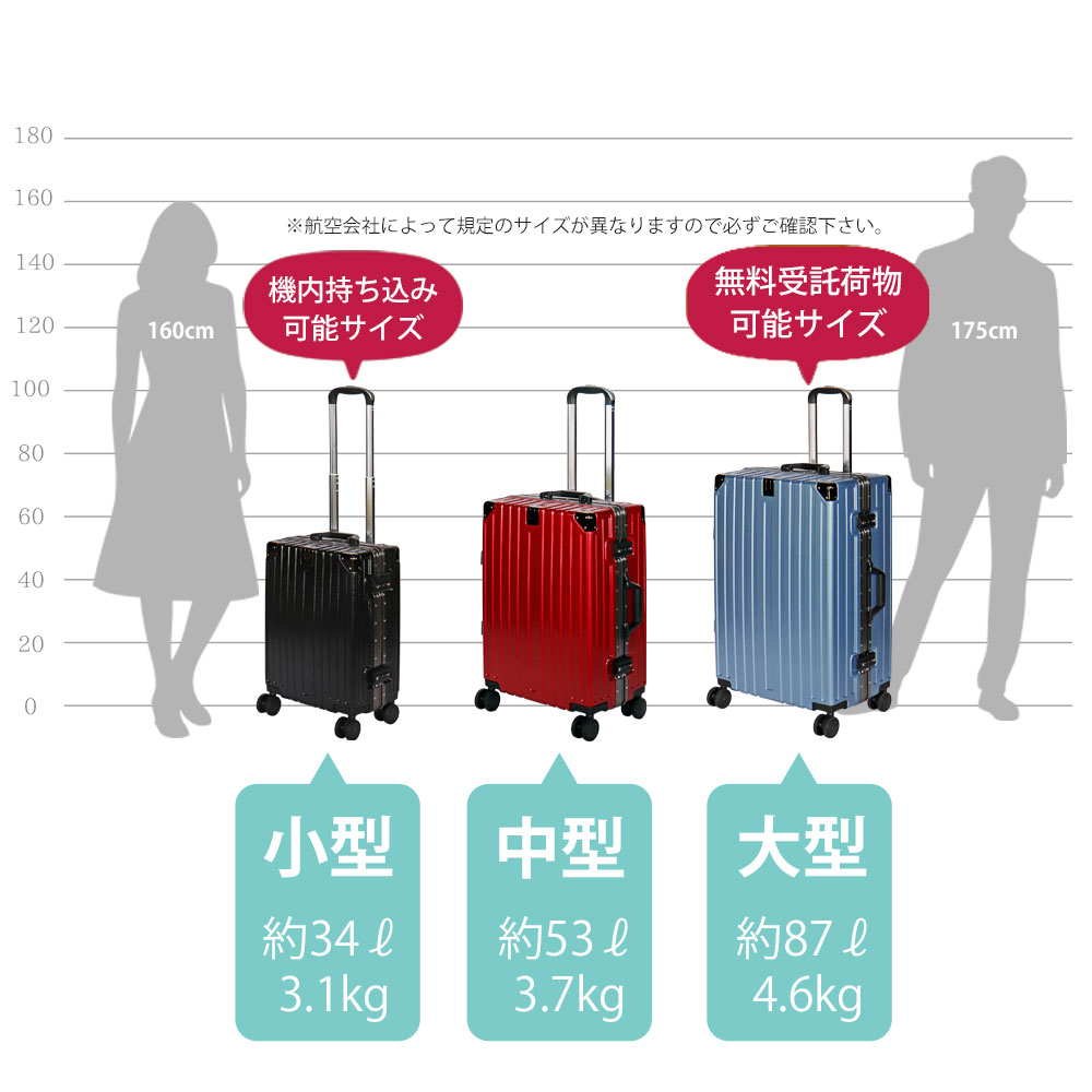 BALENOⅡハードキャリー Lサイズ スーツケースファクトリー