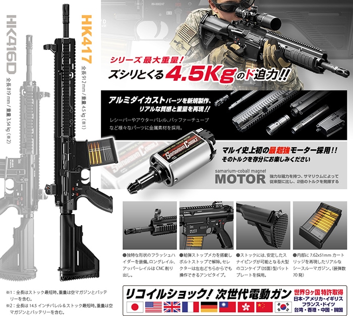 東京マルイ】HK417 アーリーバリアント｜次世代電動ガン｜SOPMOD