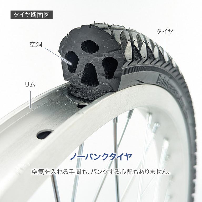 直送】 ノーパンク 電動 アシスト 三輪自転車｜nihonchokuhan(日本直販