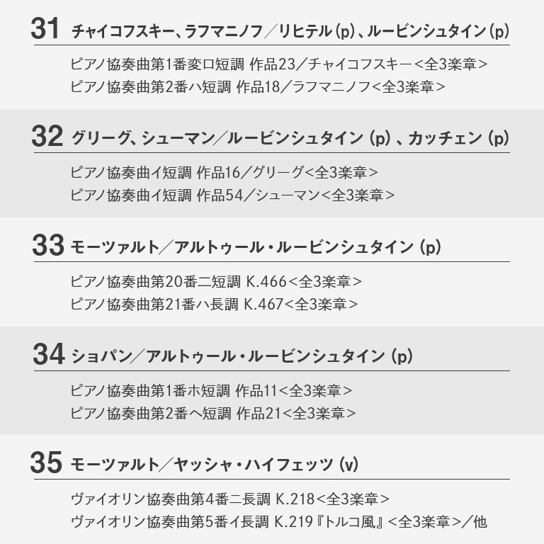 世紀の巨匠たち クラシック名演集 CD50枚セット 【通常
