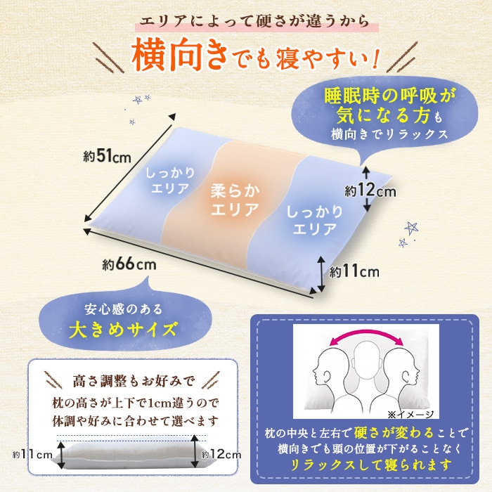 お得な2個セット・送料無料】整体・トレーナー監修 NEWボディ