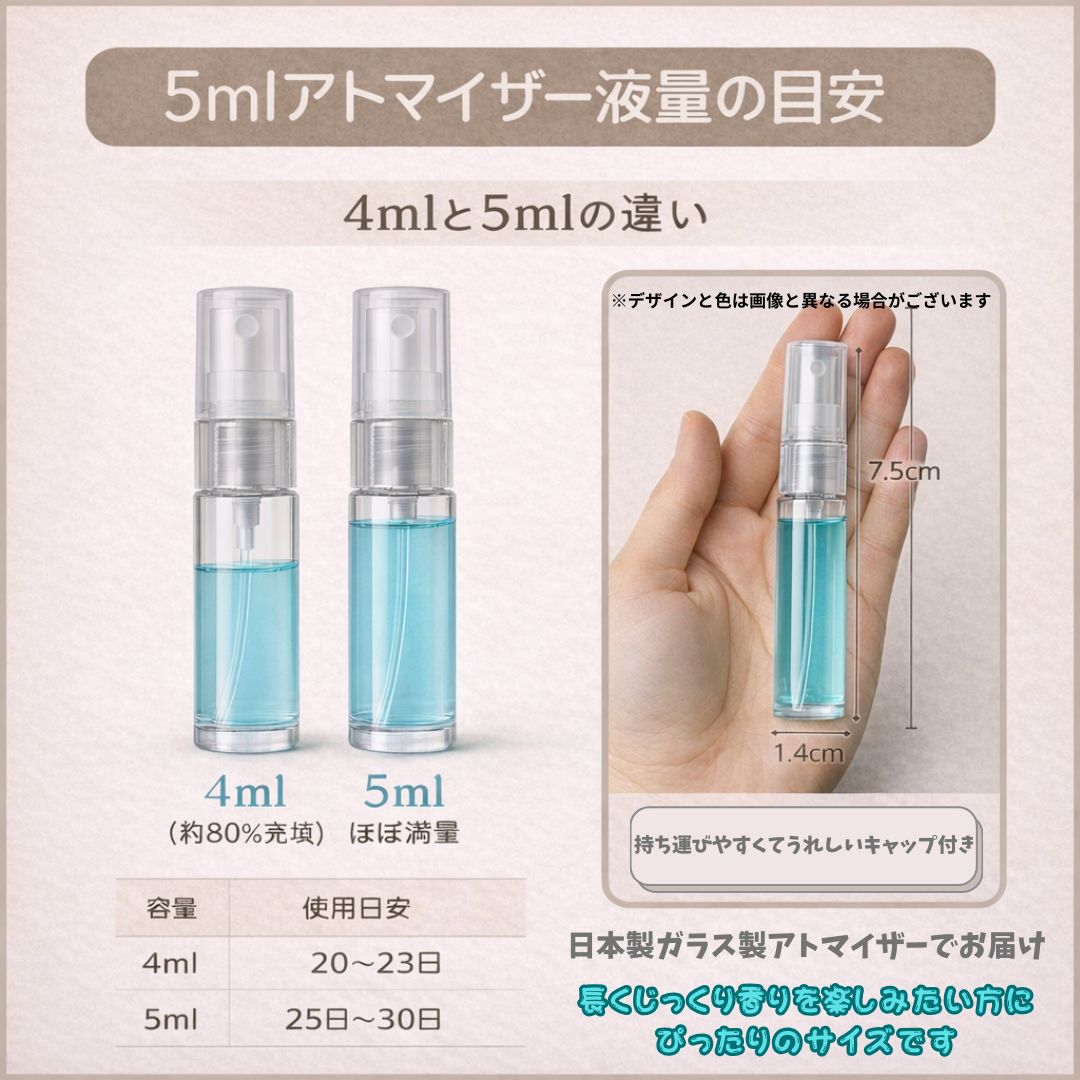 CHANEL シャネル BLEU DE CHANEL ブルー ドゥ シャネル