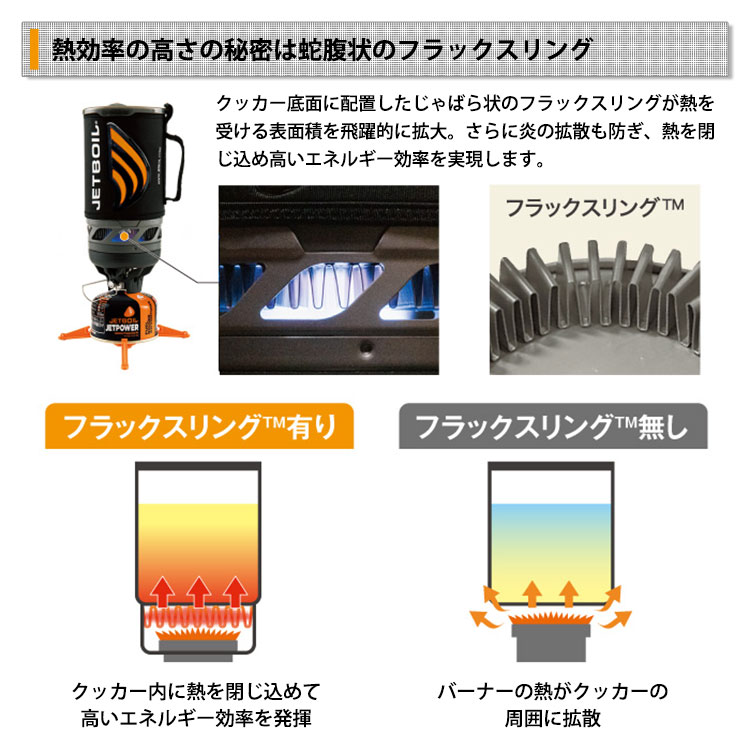 JETBOIL スモー SUMO ジェットボイル #1824382 ｜ あんしんの殿堂 防災館