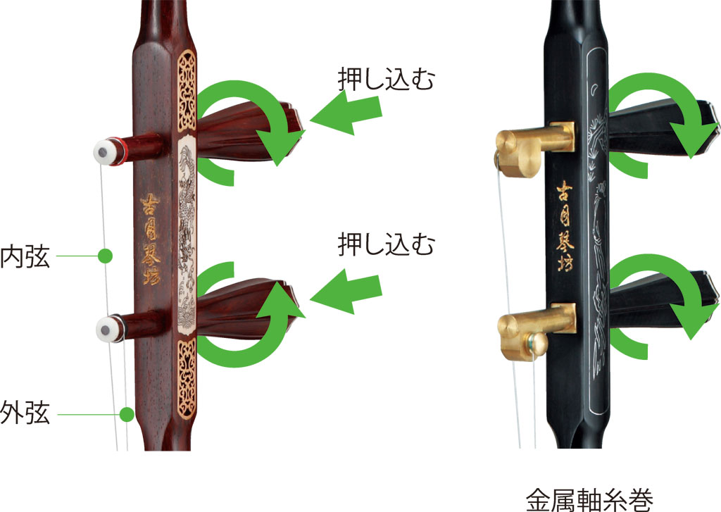 二胡の取り扱い