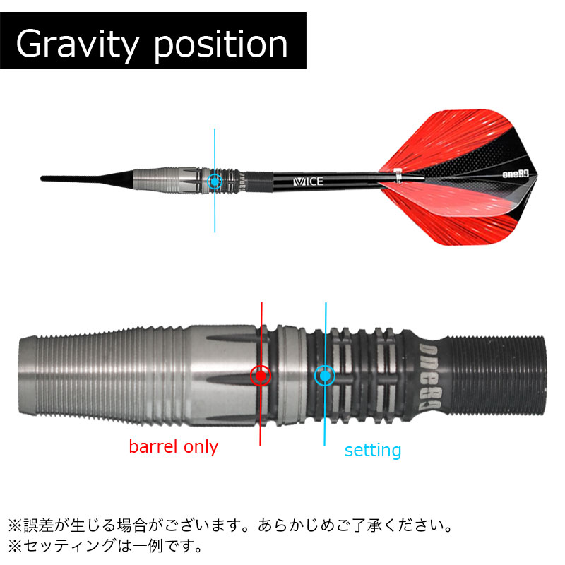 ワンエイティー ニコ・シュプリンガー One80 Niko Springer ダーツ