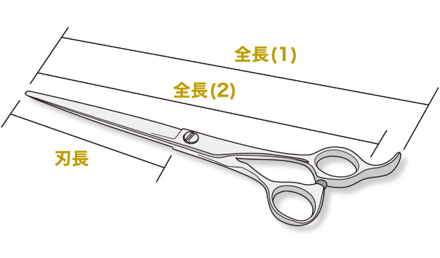 天洋G1 TENYO 美容師用 理容師用 トリマー用 中古シザー ハサミ屋はやし