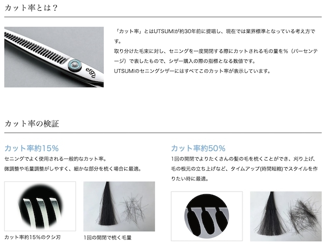 内海 AT-15 AT-20 AT-30(UTSUMI U&U) ハサミ屋はやし