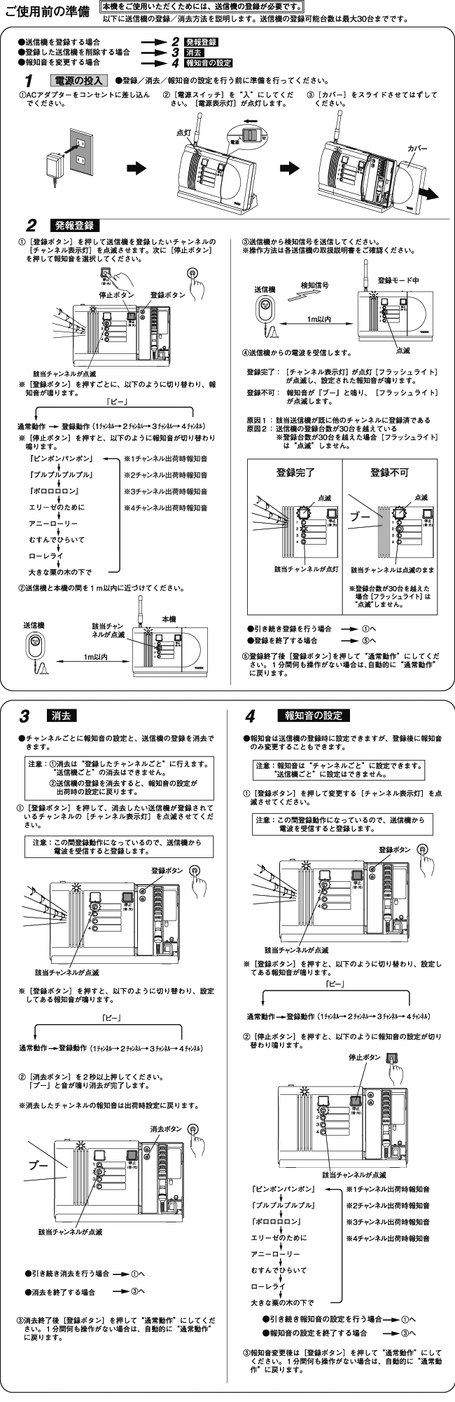 よくあるご質問 | TAKEXのヘルスケア