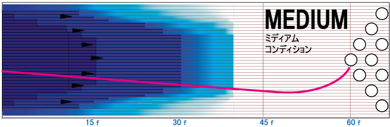 X-セル・ツアー - ハイスポーツ社 ：信頼のボウリング用品販売