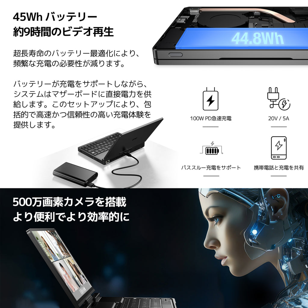 リファービッシュ品》GPD Pocket 4（Ryzen AI 9 HX 370/）32GB/2TB