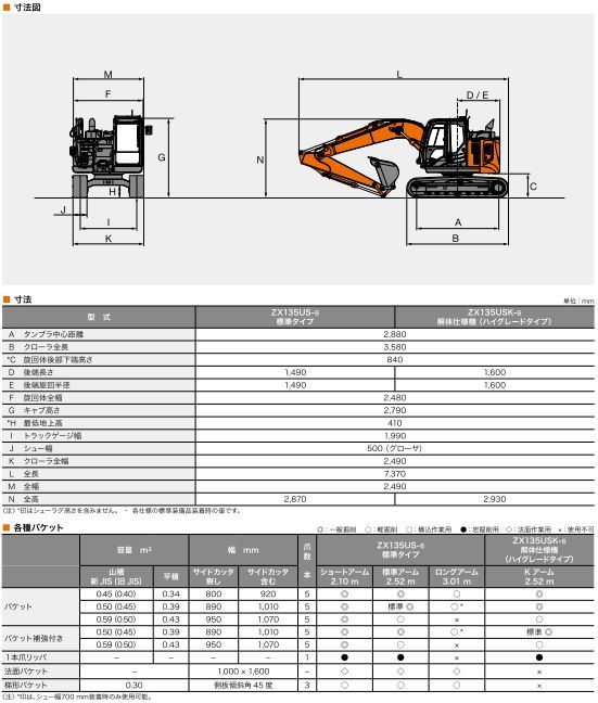 商品紹介｜建設機械のレンタル・リース【北海産業】