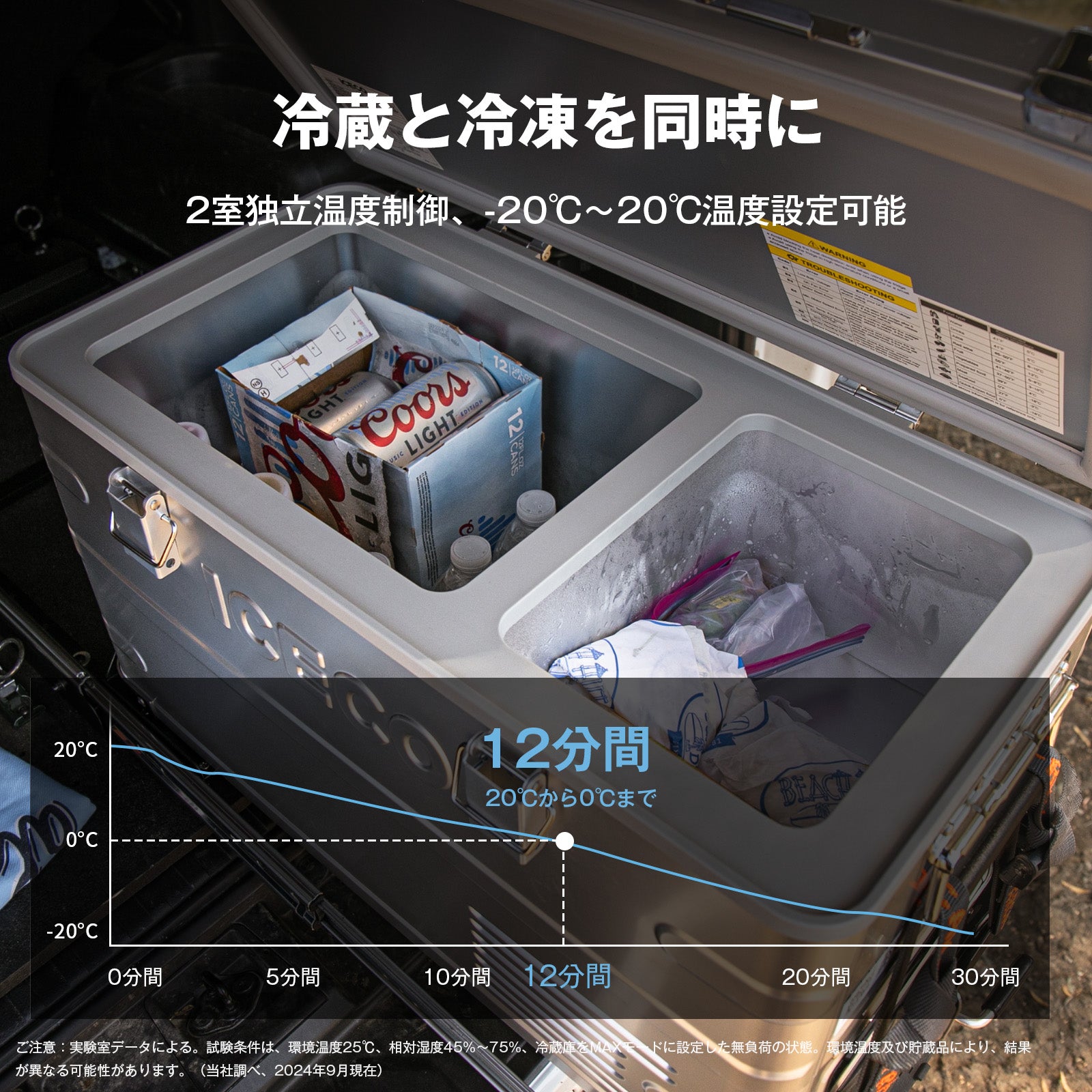 APL35 ポータブル冷蔵庫 車載用冷蔵庫 35L | ICECO