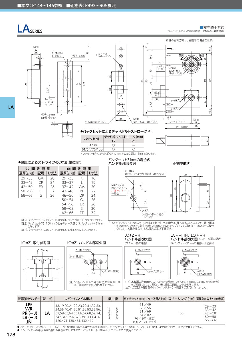 U9 LA34-1 片開き用 SV｜レバーハンドル錠｜美和ロック（MIWA