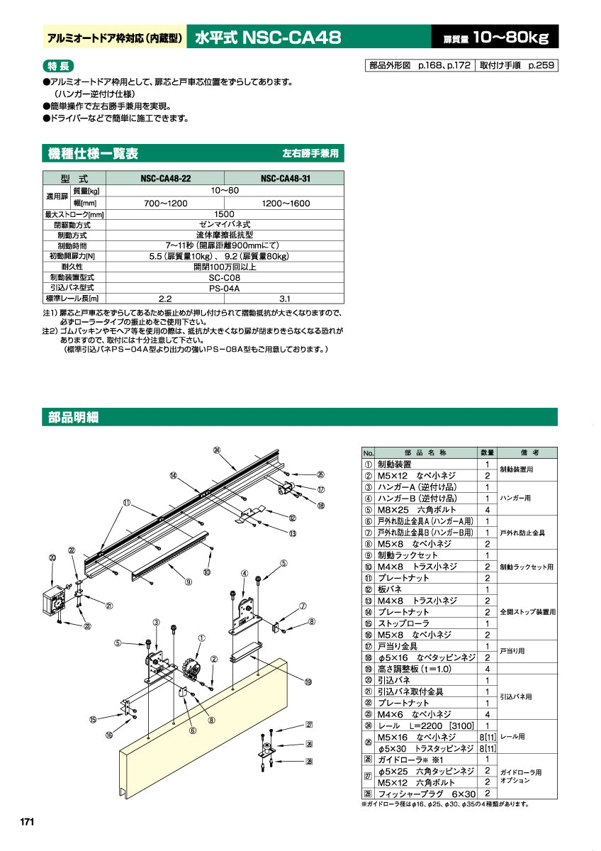 NSC-CA48（水平式・アルミオートドア枠対応［内蔵型