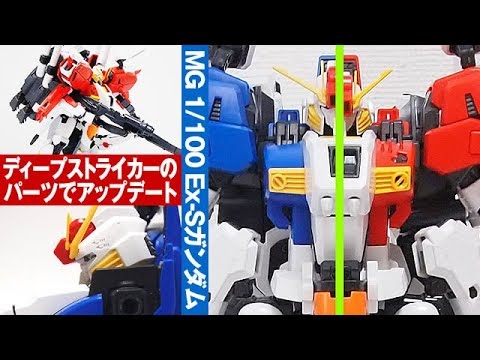 Review of the Gunpla 