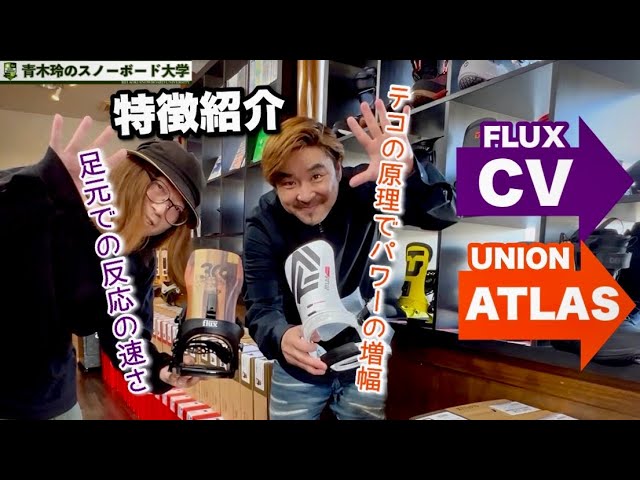 Introducing the features of the popular bindings [UNION ATLAS