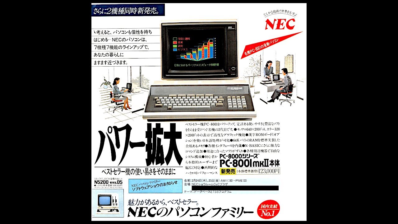 PC-8001mkII Demo (PC-8001mkII.JPN.1983.01.Dev. NEC. Pub. NEC