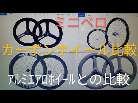 ホイール関連(tern surge 20インチ) - YouTube