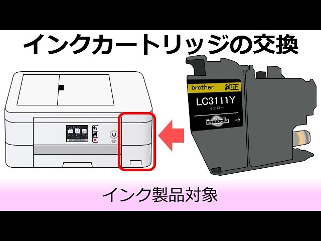 インクの交換方法 - YouTube