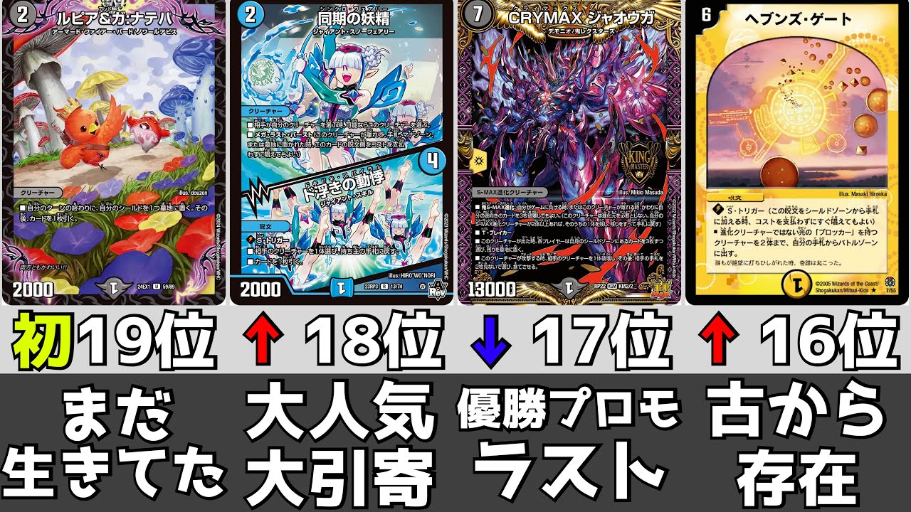 デュエマ】デッキ採用率ランキング【2025年3月度】 - YouTube