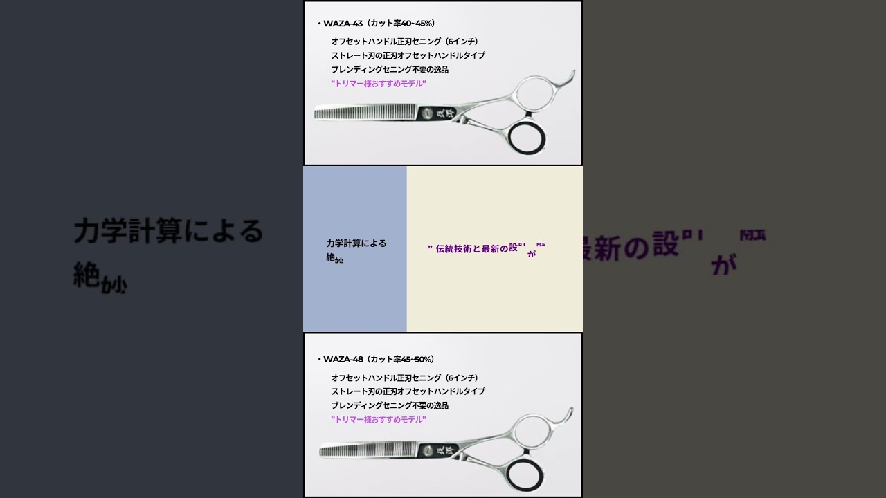 天洋 WAZA-30 WAZA-40 WAZA-43 WAZA-48 ( TENYO) ハサミ屋はやし