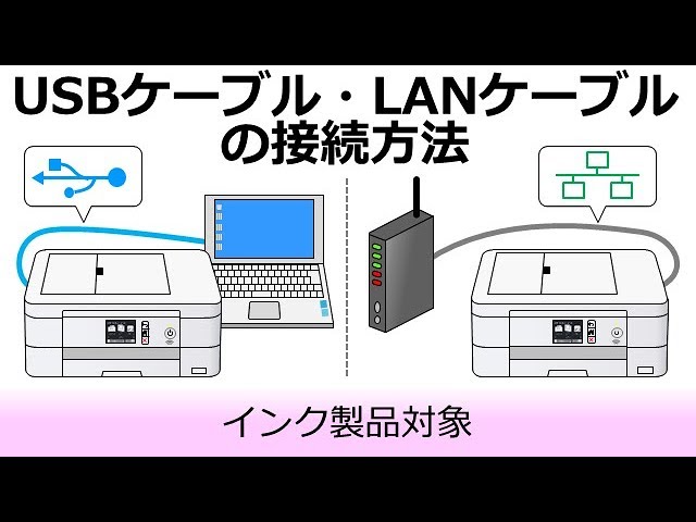 USBケーブル・LANケーブルの接続方法 - YouTube