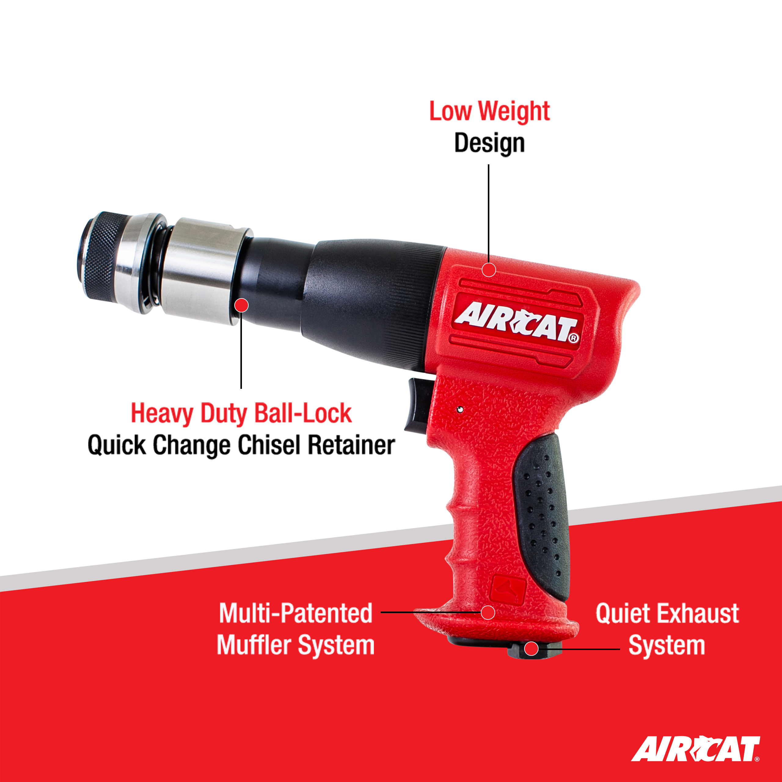 AIRCAT .401 SHANK COMPOSITE MEDIUM STROKE AIR HAMMER – AIRCAT