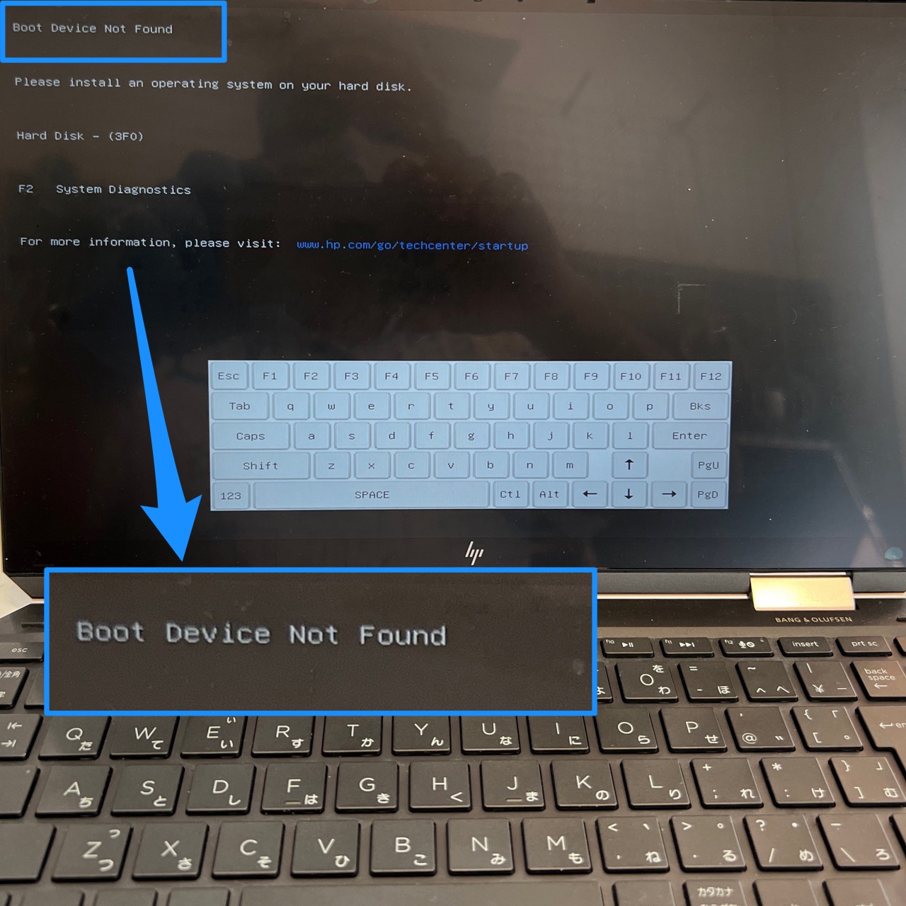 HP Spectre x360 Convertible 13-aw0158TU 突然起動しなくなる SSDの