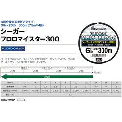 ヨドバシ.com - クレハ合繊 シーガー フロロマイスター300 300m 12lb 3