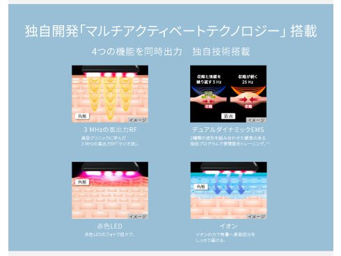 ヨドバシ.com - パナソニック Panasonic リフトケア美顔器 VITALIFT RF