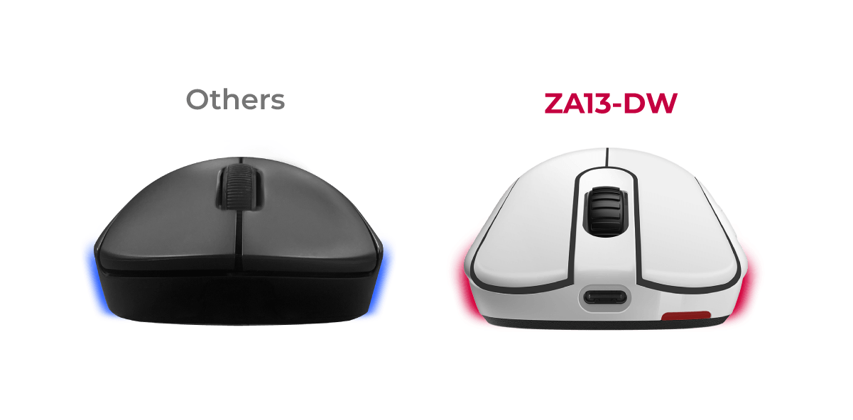 ZOWIE ZA13-DW 4K ワイヤレスゲーミングマウス for esports Glossy