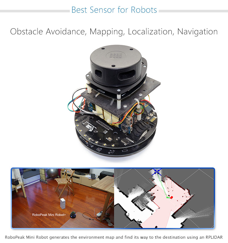 お取り寄せ商品》RPLIDAR A1M8 - 360 Degree Laser Scanner