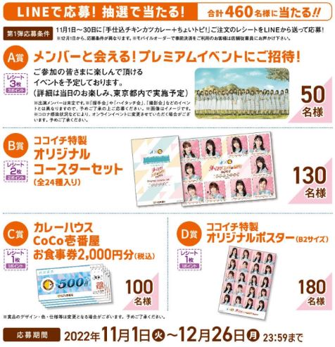 日向坂46×CoCo壱番屋コラボ「帰ってきた! ココイチ de Happy
